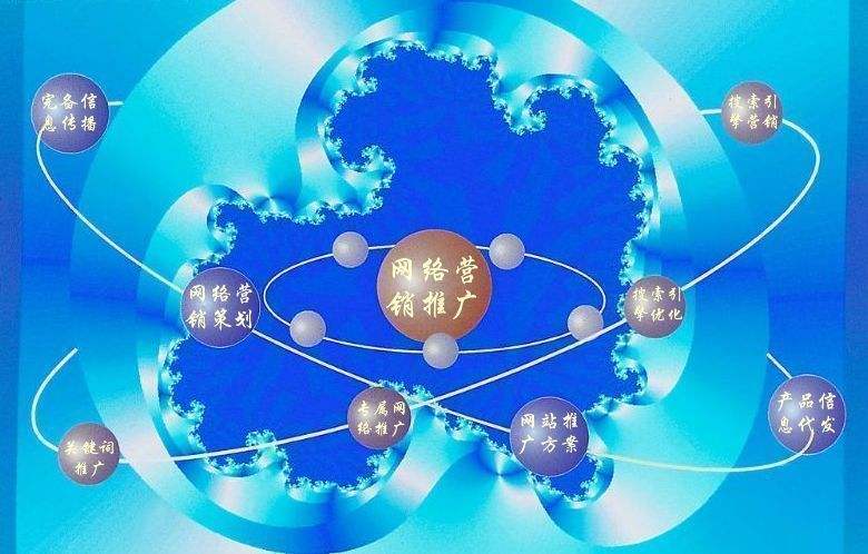 连山新媒体运营企业需要掌握的网络推广技巧有哪些